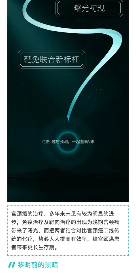 CCMTV 肿瘤频道 · 曙光初现 · 章节版式